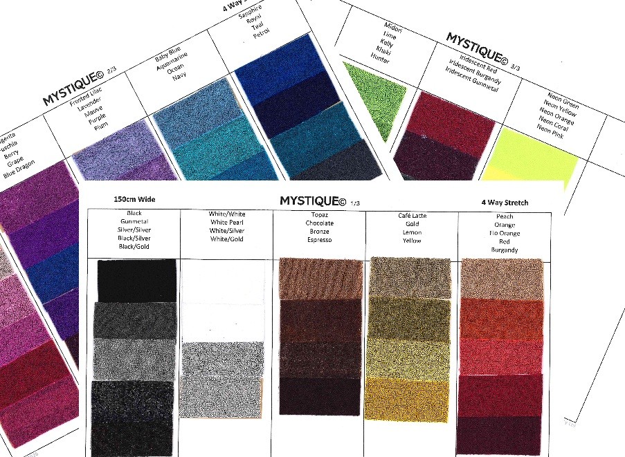 Mystique Chart